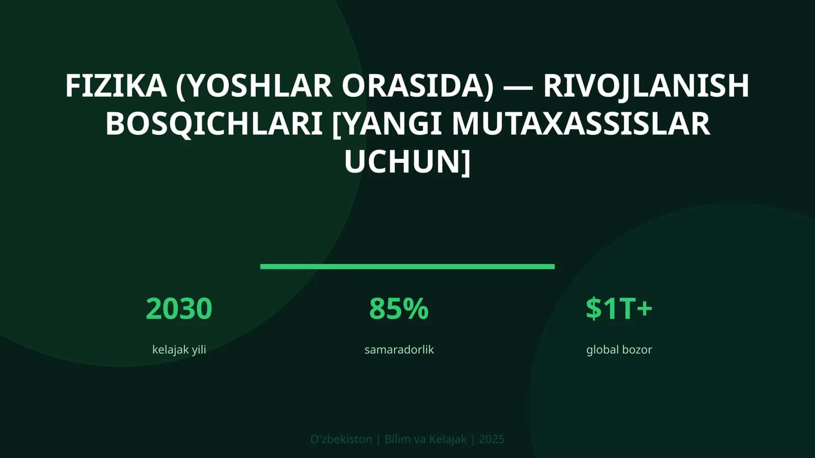 FIZIKA (YOSHLAR ORASIDA) — RIVOJLANISH BOSQICHLARI [YANGI MUTAXASSISLAR UCHUN]