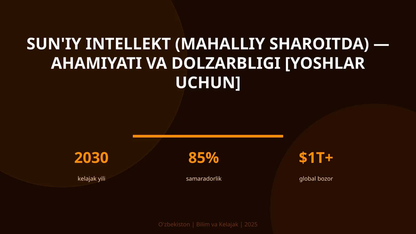 SUN'IY INTELLEKT (MAHALLIY SHAROITDA) — AHAMIYATI VA DOLZARBLIGI [YOSHLAR UCHUN]