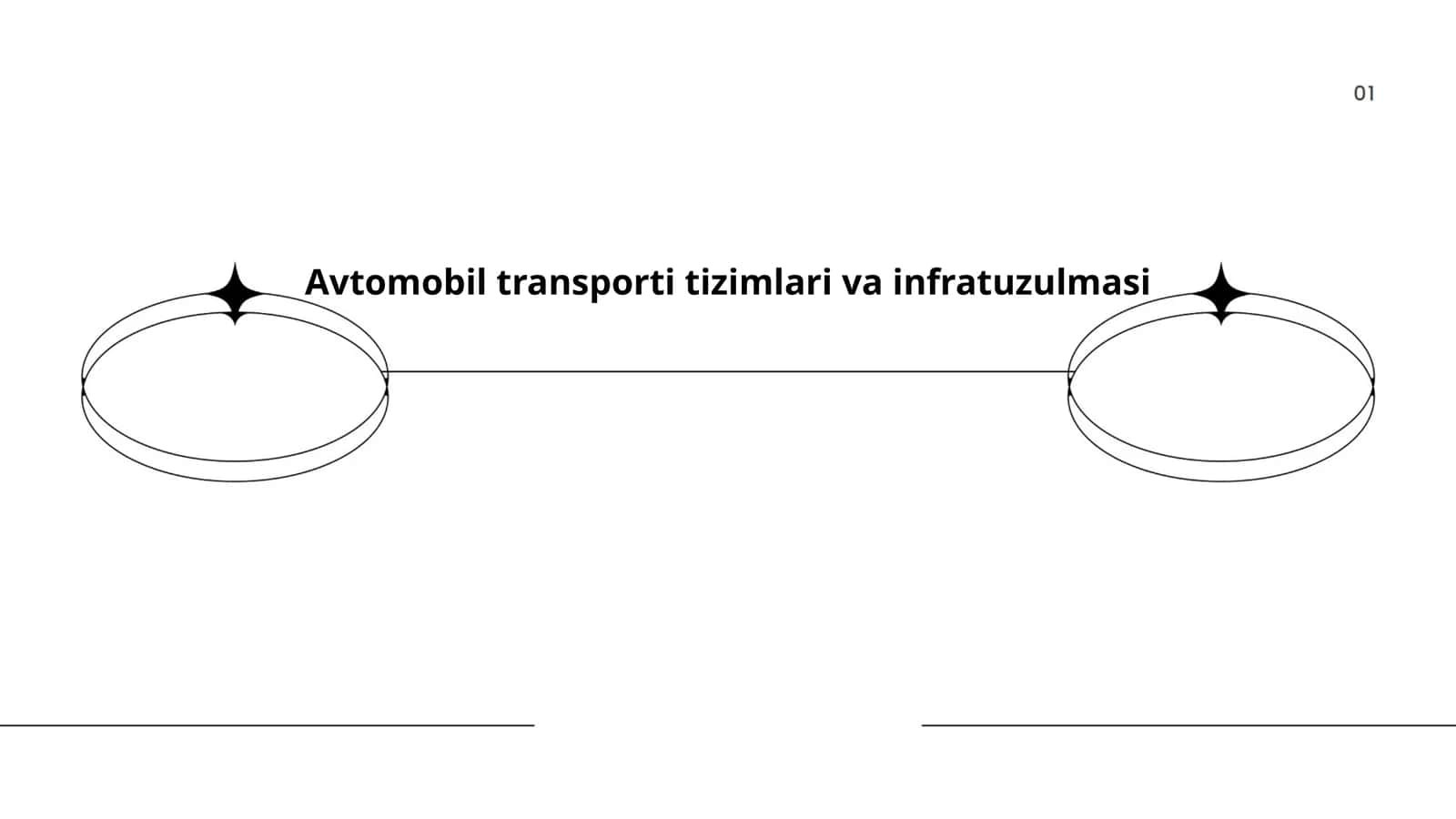 Avtomobil transporti tizimlari va infratuzulmasi