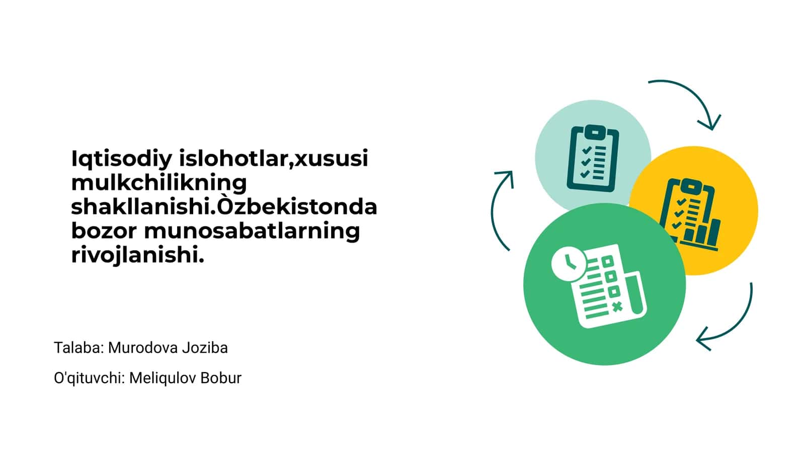 Iqtisodiy islohotlar