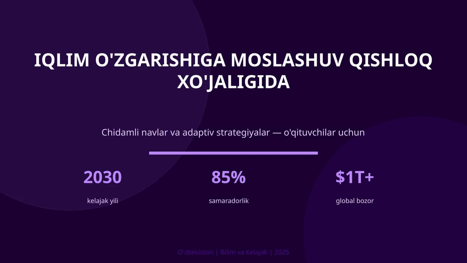 IQLIM O'ZGARISHIGA MOSLASHUV QISHLOQ XO'JALIGIDA