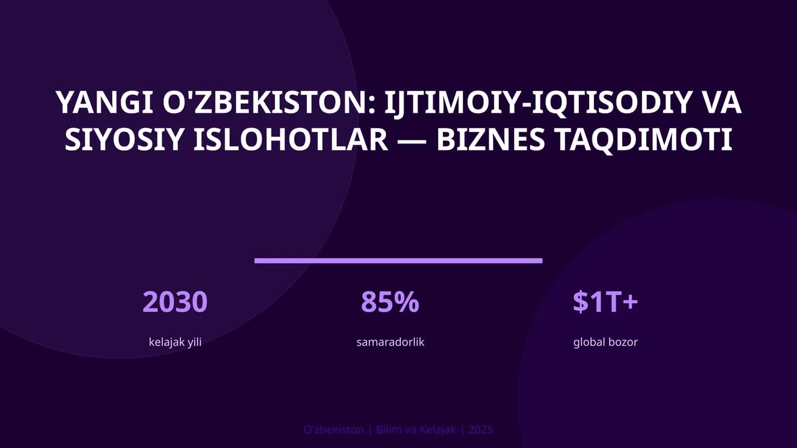 Yangi O'zbekiston: ijtimoiy-iqtisodiy va siyosiy islohotlar — biznes taqdimoti