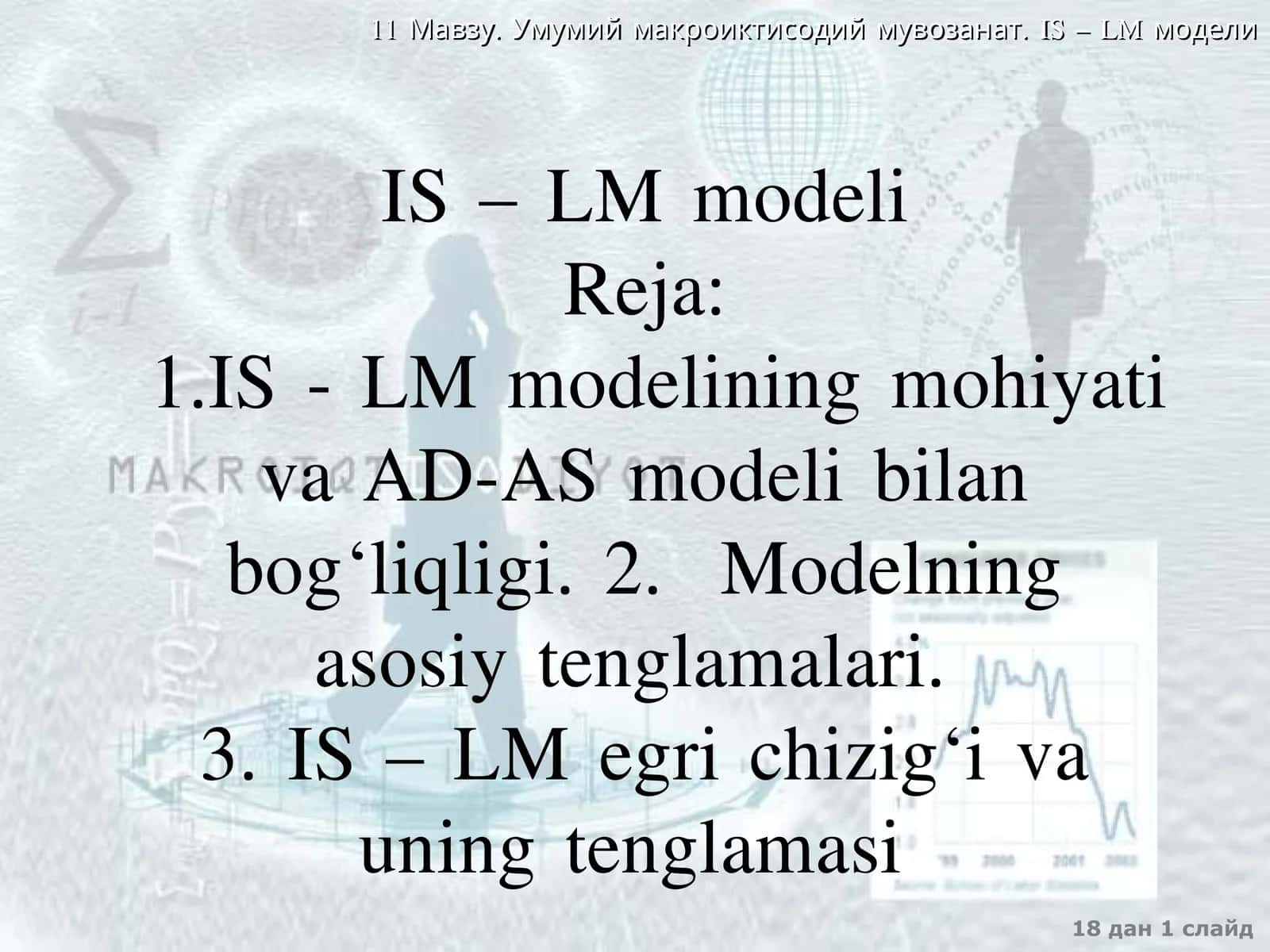 IS – LM modeli
