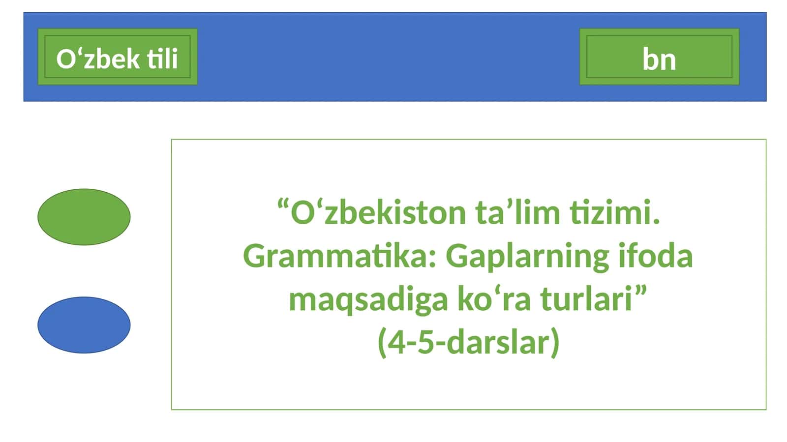 O‘zbekiston ta’lim tizimi. Grammatika: Gaplarning ifoda maqsadiga ko‘raturlari” (4-5-darslar)