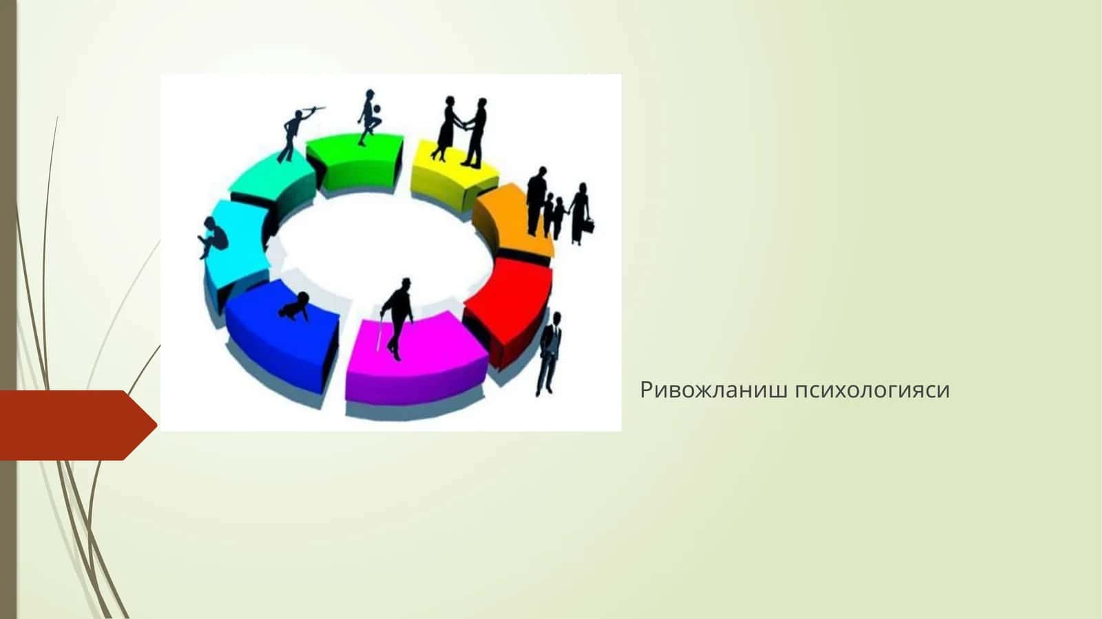 Ривожланишпсихологияси