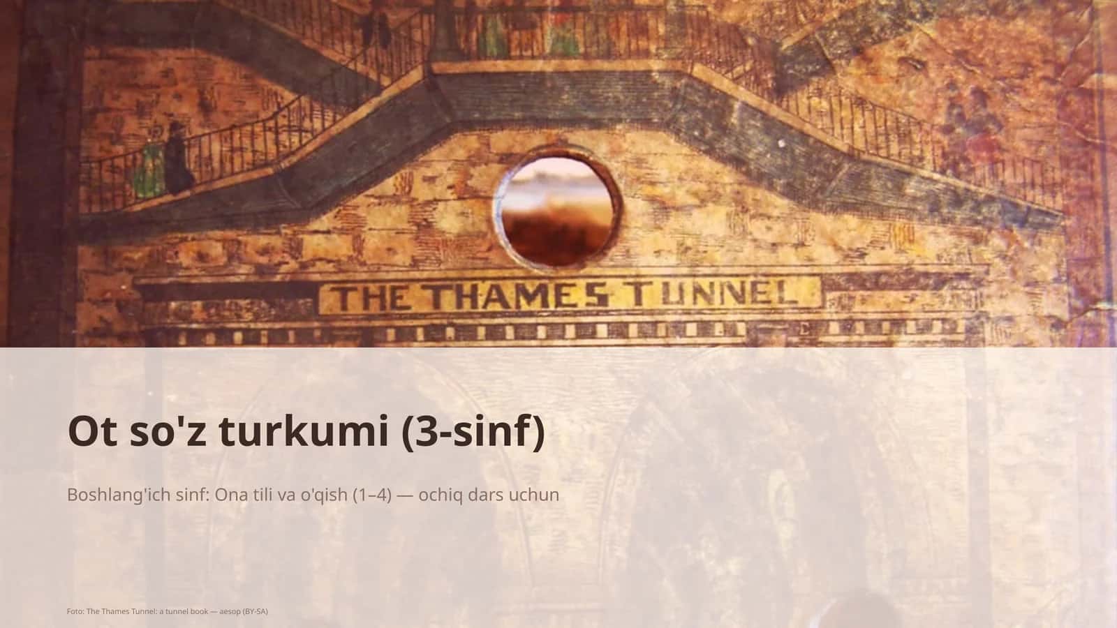 Ot so'z turkumi (3-sinf)