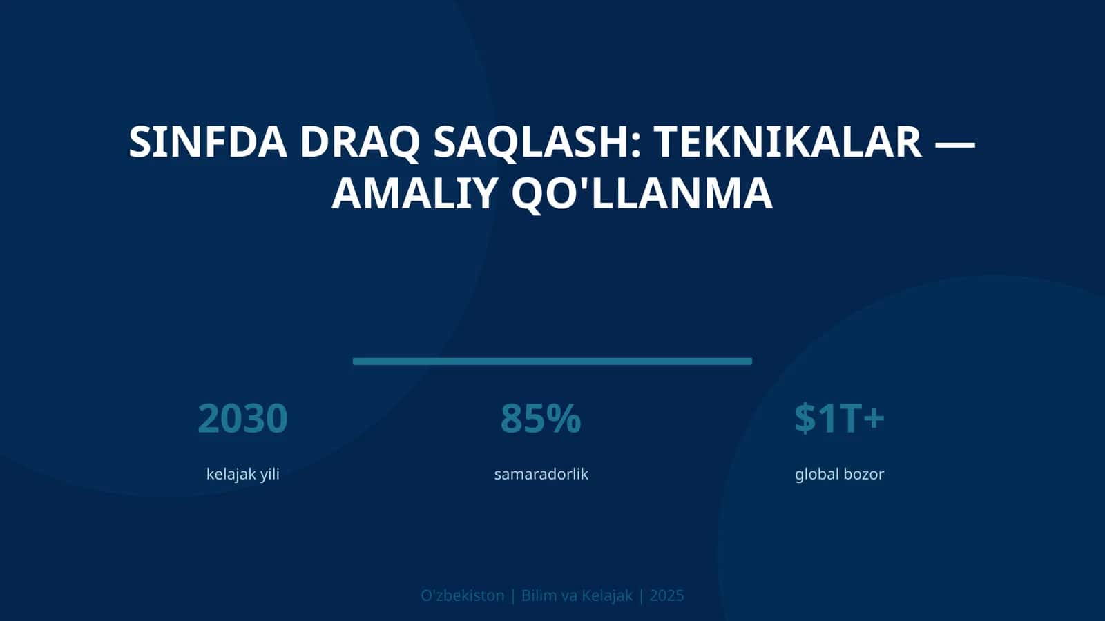 Sinfda draq saqlash: teknikalar — amaliy qo'llanma
