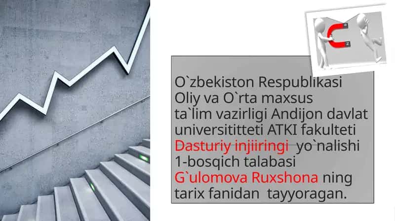 Elektromagnit induksiyasi