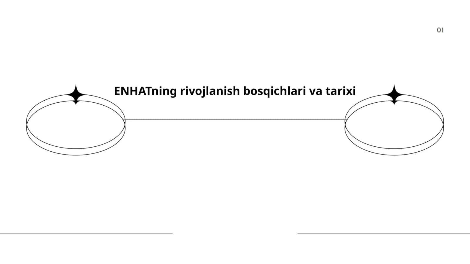 ENHATning rivojlanish bosqichlari va tarixi