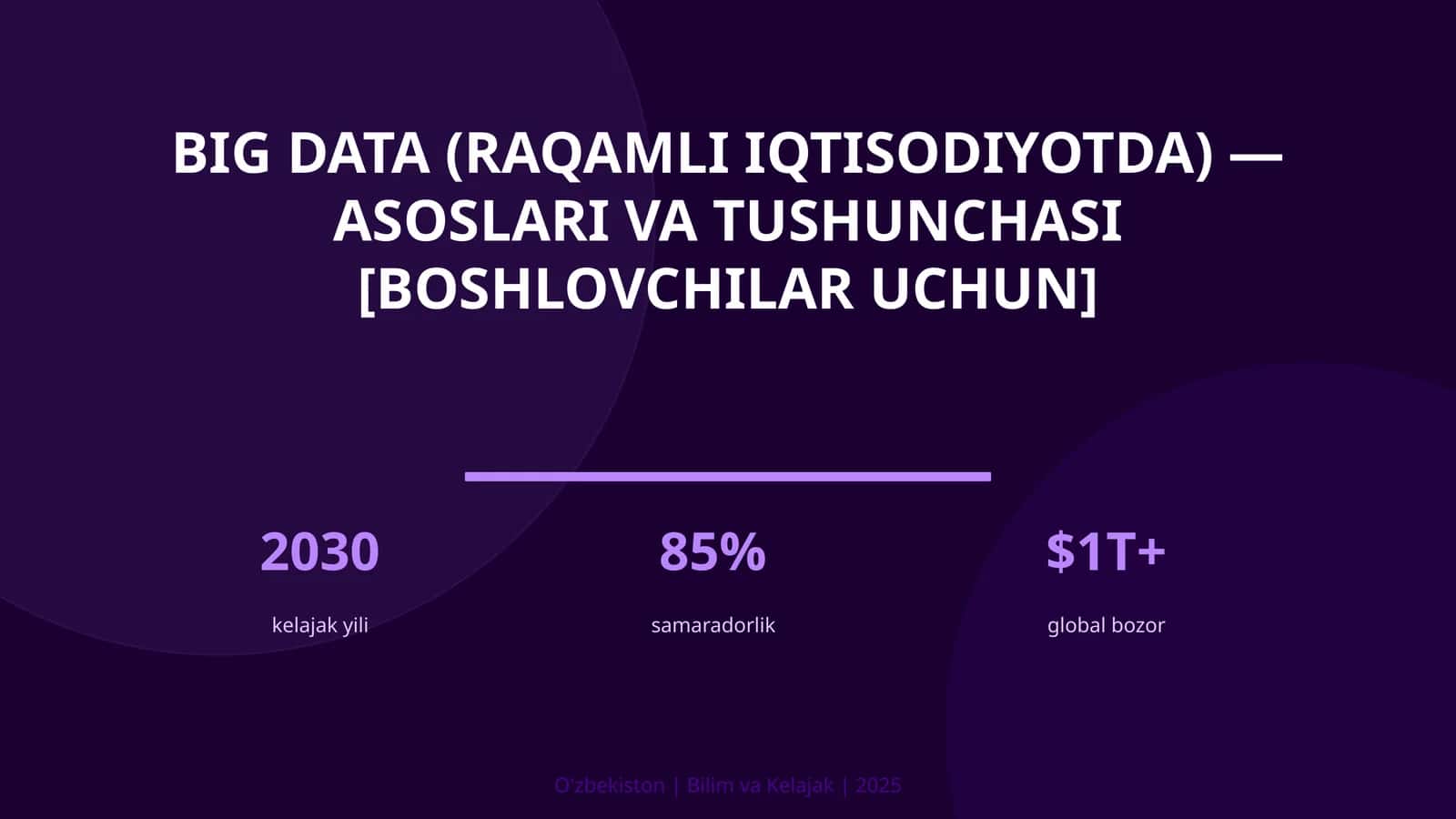 Big Data (RAQAMLI IQTISODIYOTDA) — ASOSLARI VA TUSHUNCHASI [BOSHLOVCHILAR UCHUN]