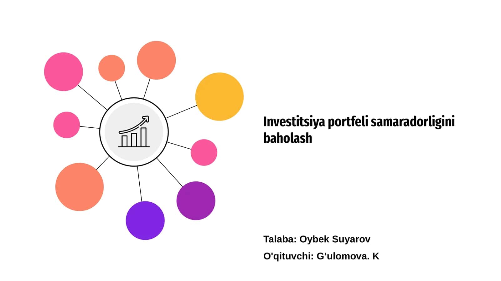 Investitsiya portfeli samaradorligini baholash