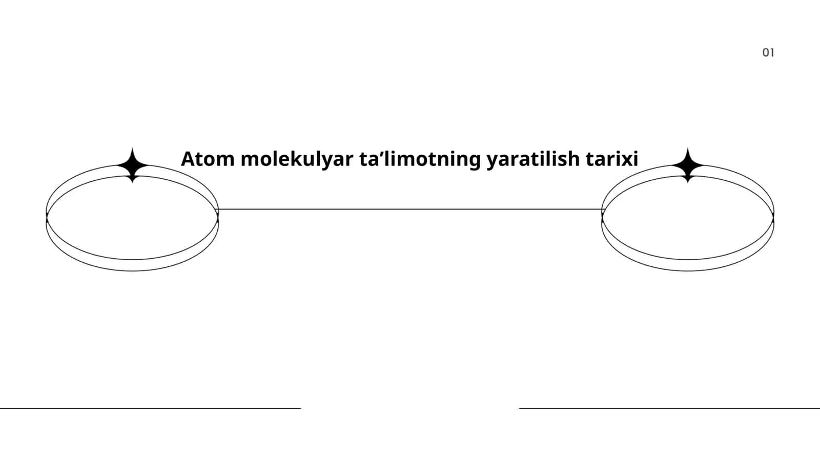 Atom molekulyar taʼlimotning yaratilish tarixi