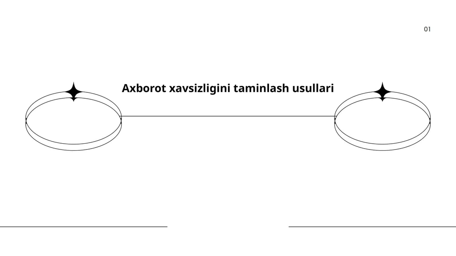 Axborot xavsizligini taminlash usullari