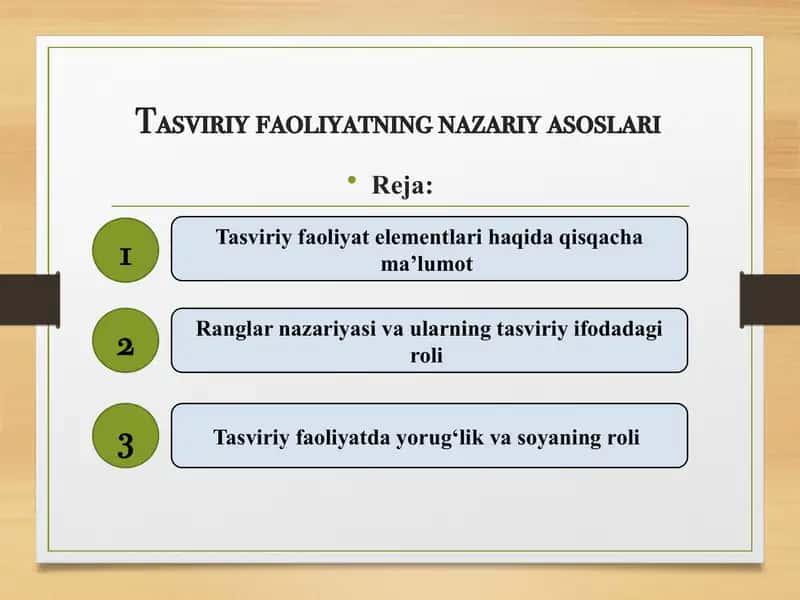 Tasviriyfaoliyatning nazariy asoslari