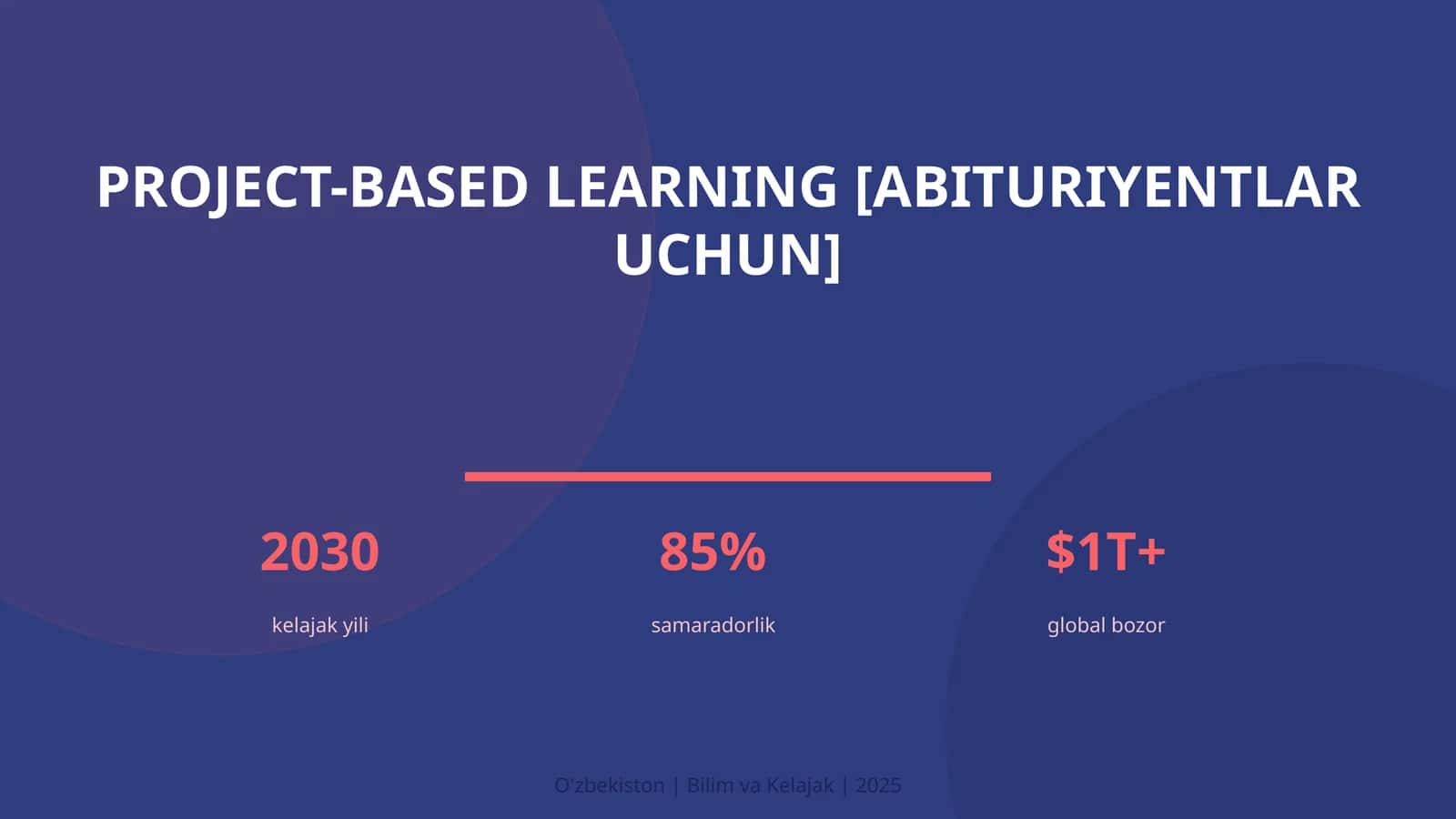 Project-based learning [abituriyentlar uchun]