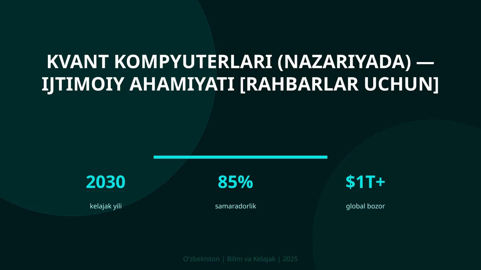 KVANT KOMPYUTERLARI (NAZARIYADA) — IJTIMOIY AHAMIYATI [RAHBARLAR UCHUN]