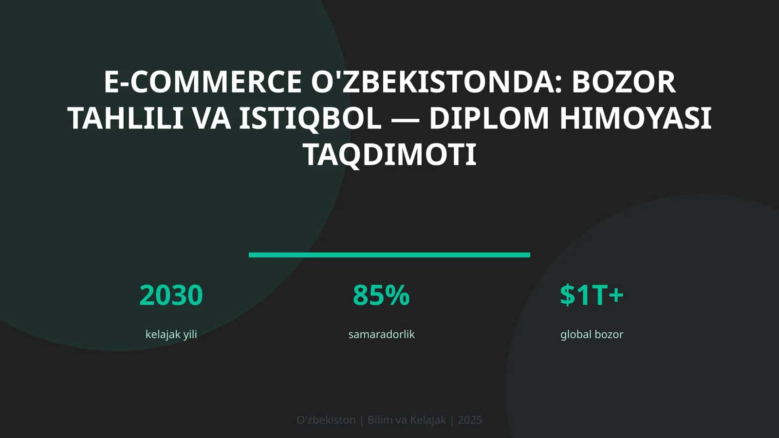 E-commerce O'ZBEKISTONDA: BOZOR TAHLILI VA ISTIQBOL — DIPLOM HIMOYASI TAQDIMOTI