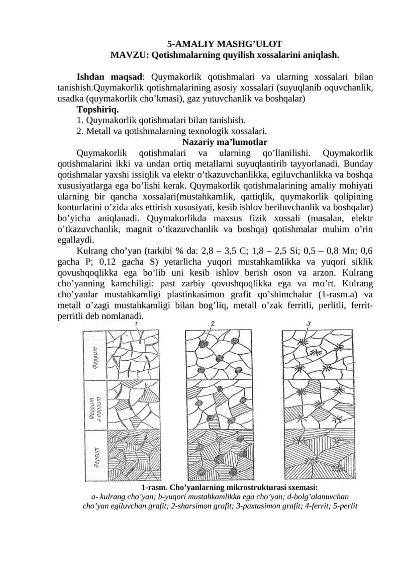 Qotishmalarning quyilish xossalarini aniqlash