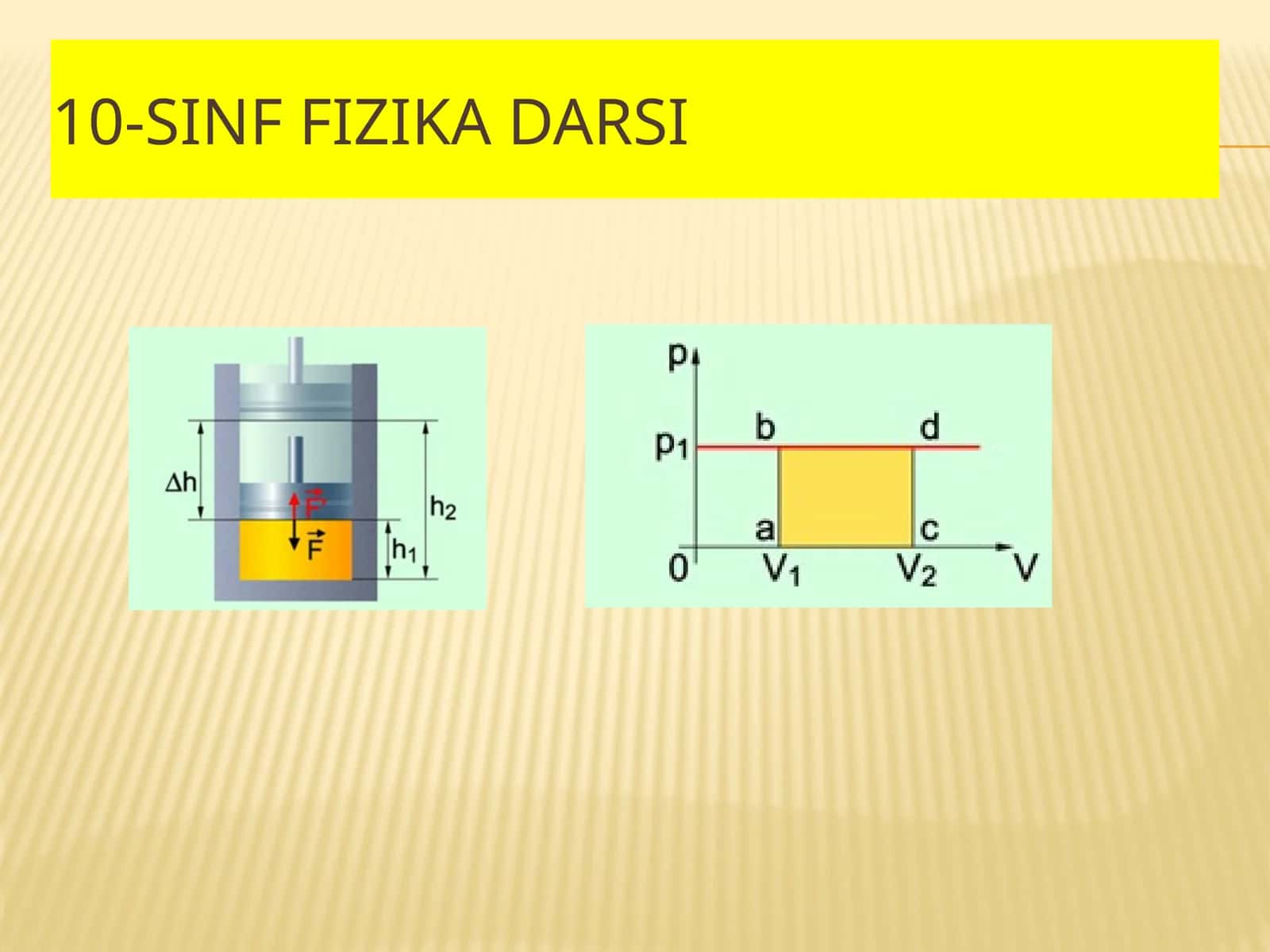 Fizika - Gazning bajargan ishi (10-sinf)
