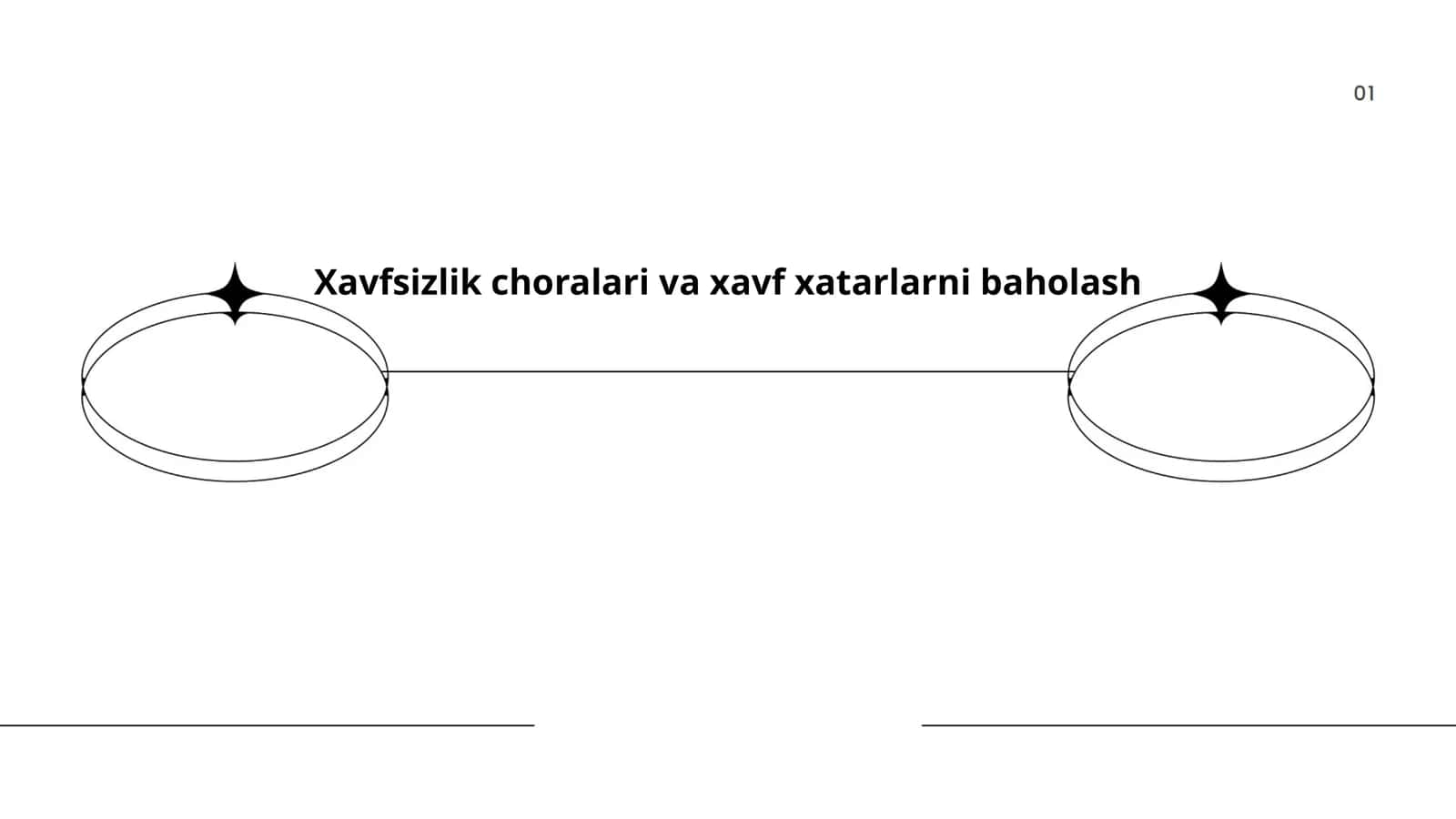 Jismoniy xavfsizlik choralarini rejalashtirish