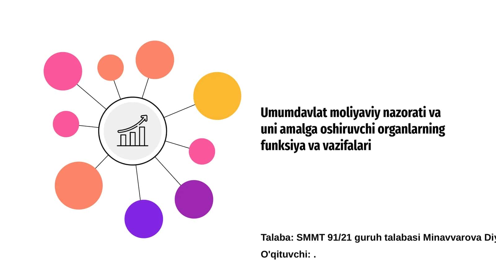 Umumdavlat moliyaviy nazorati va uni amalga oshiruvchi organlarning funksiya va vazifalari
