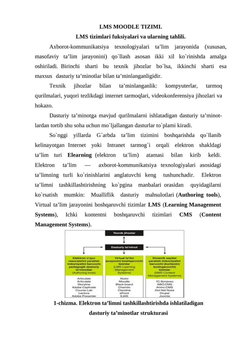 LMS MOODLE TIZIMI
