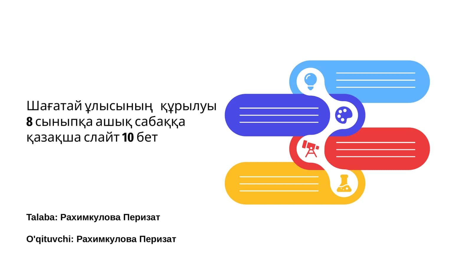 Шағатай ұлысының тарихы мен маңызы