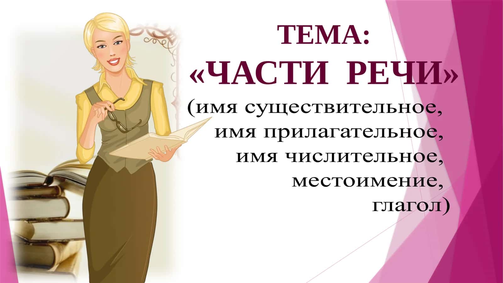 ЧАСТИ  РЕЧИ