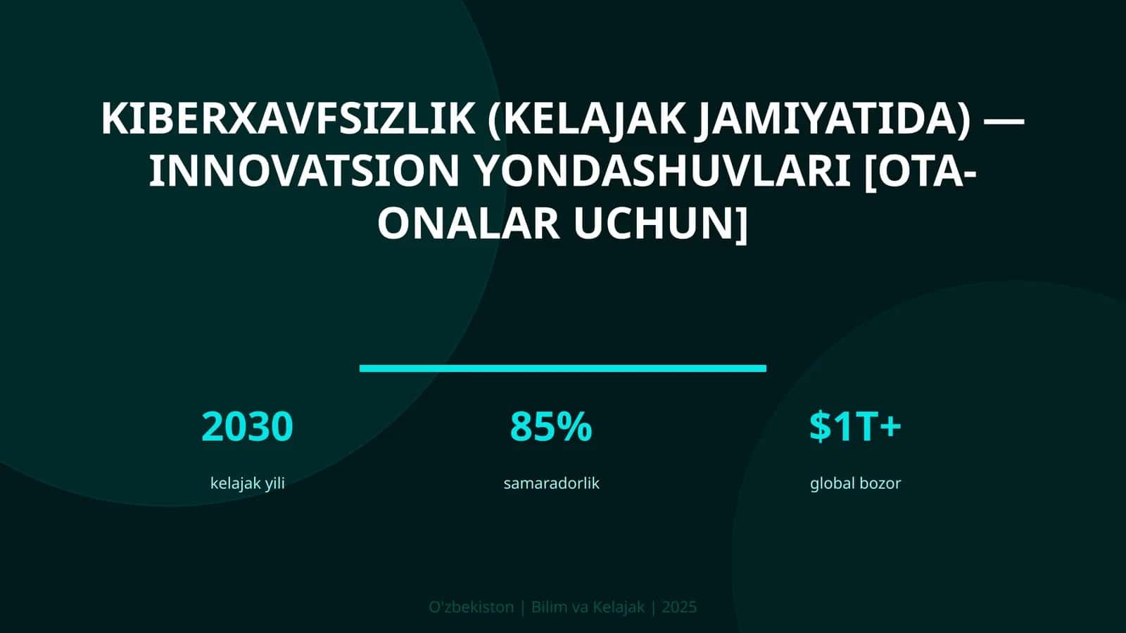 Kiberxavfsizlik (kelajak jamiyatida) — innovatsion yondashuvlari [ota-onalar uchun]