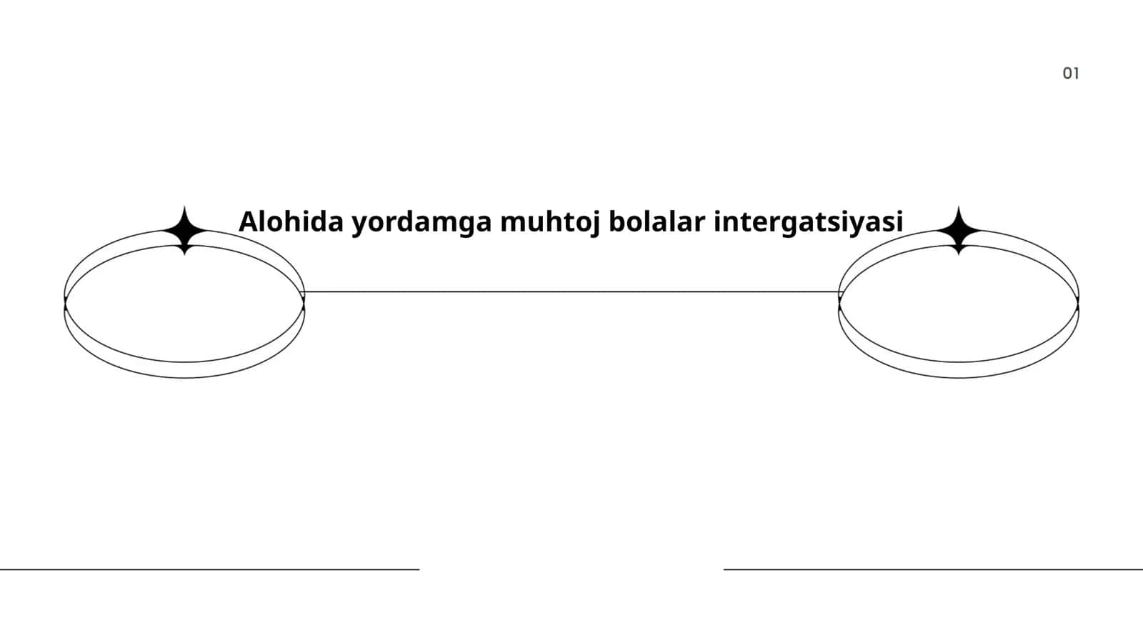 Alohida yordamga muhtoj bolalar intergatsiyasi
