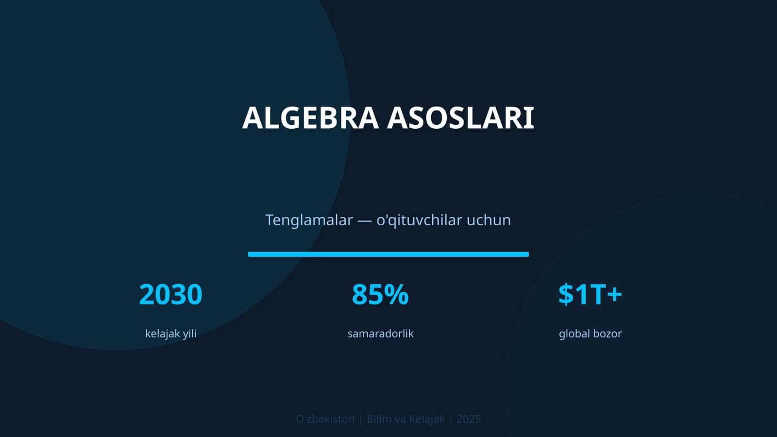 Algebra asoslari