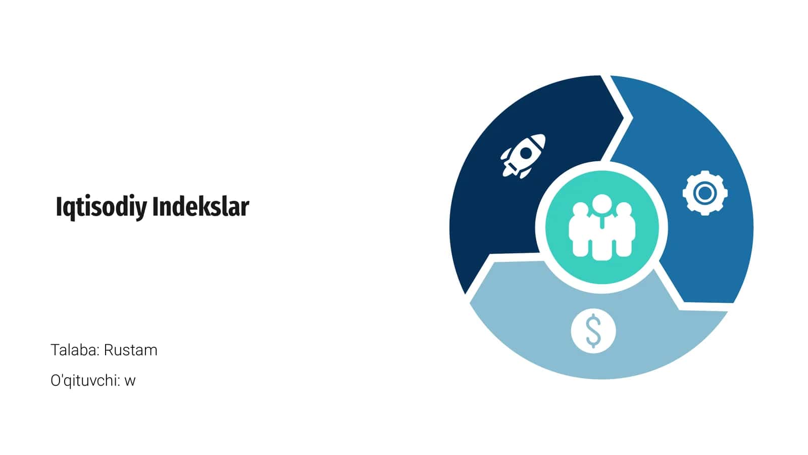 Iqtisodiy Indekslar