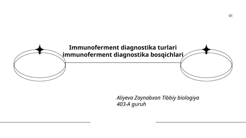 Immunoferment diagnostika turlari