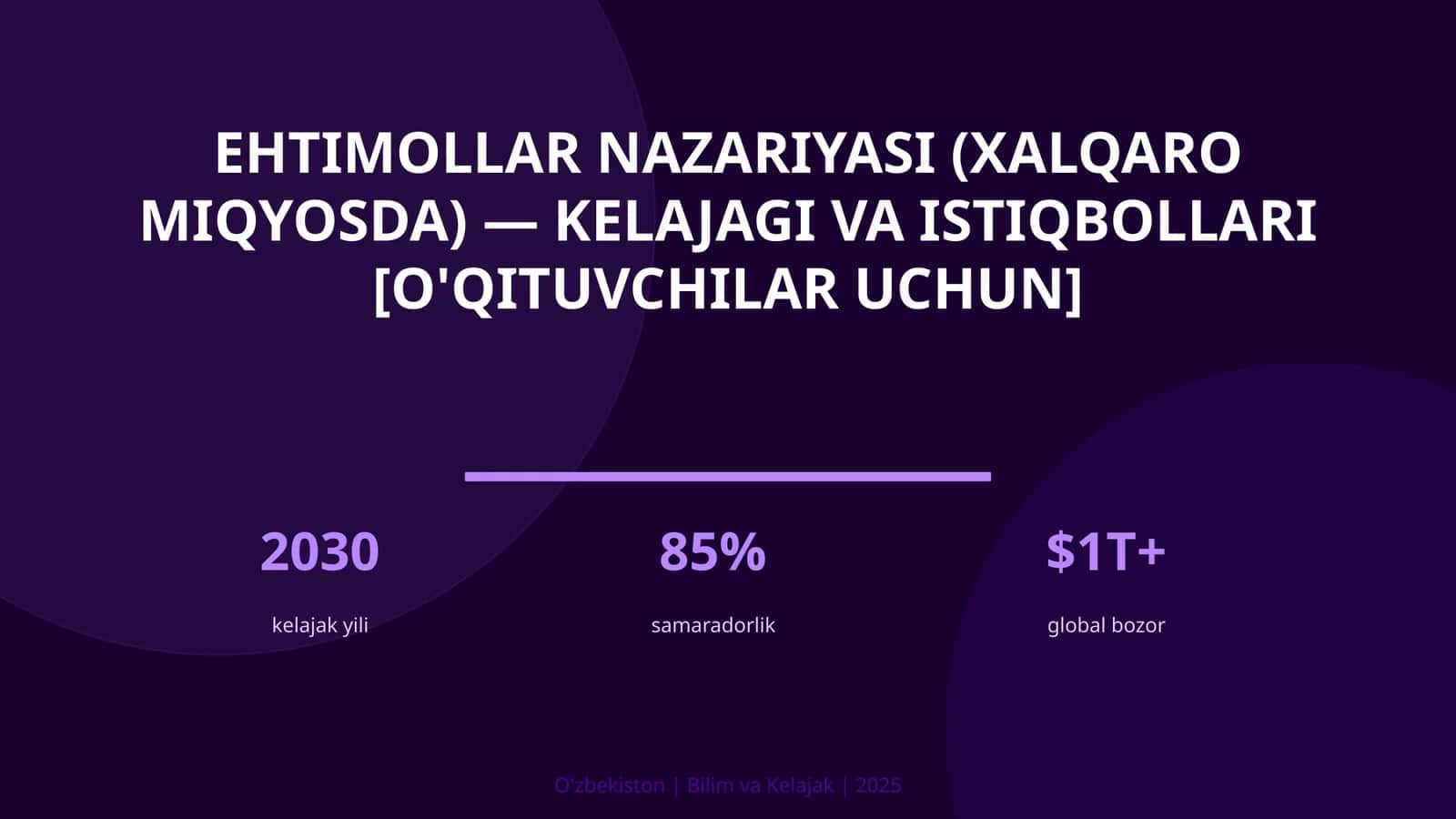 Ehtimollar nazariyasi (Xalqaro miqyosda) - kelajagi va istiqbollari [O'qituvchilar uchun]