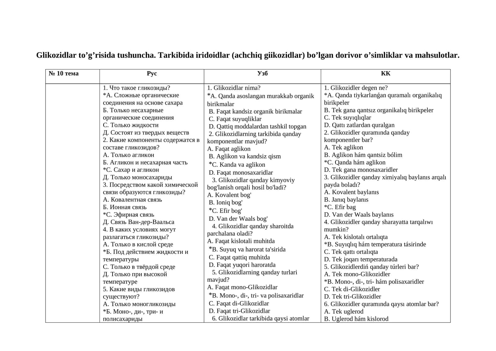 Glikozidlar to’g’risida tushuncha