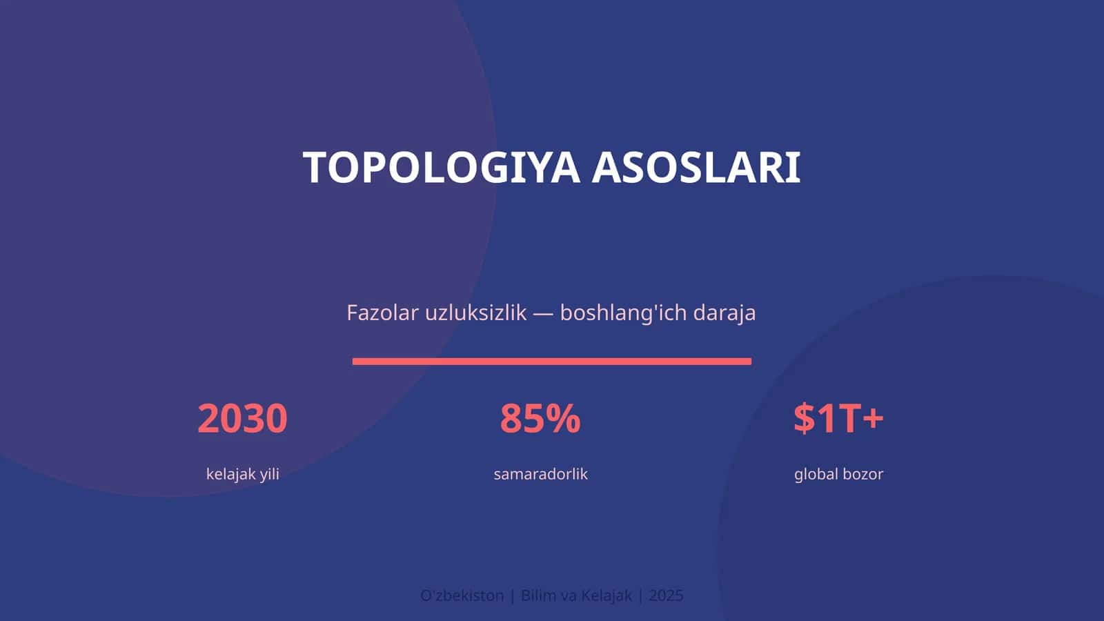 Topologiya asoslari