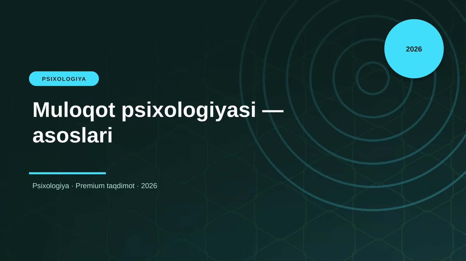 Muloqot psixologiyasi — asoslari