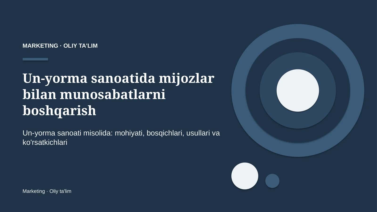 Un-yorma sanoatida mijozlar bilan munosabatlarni boshqarish