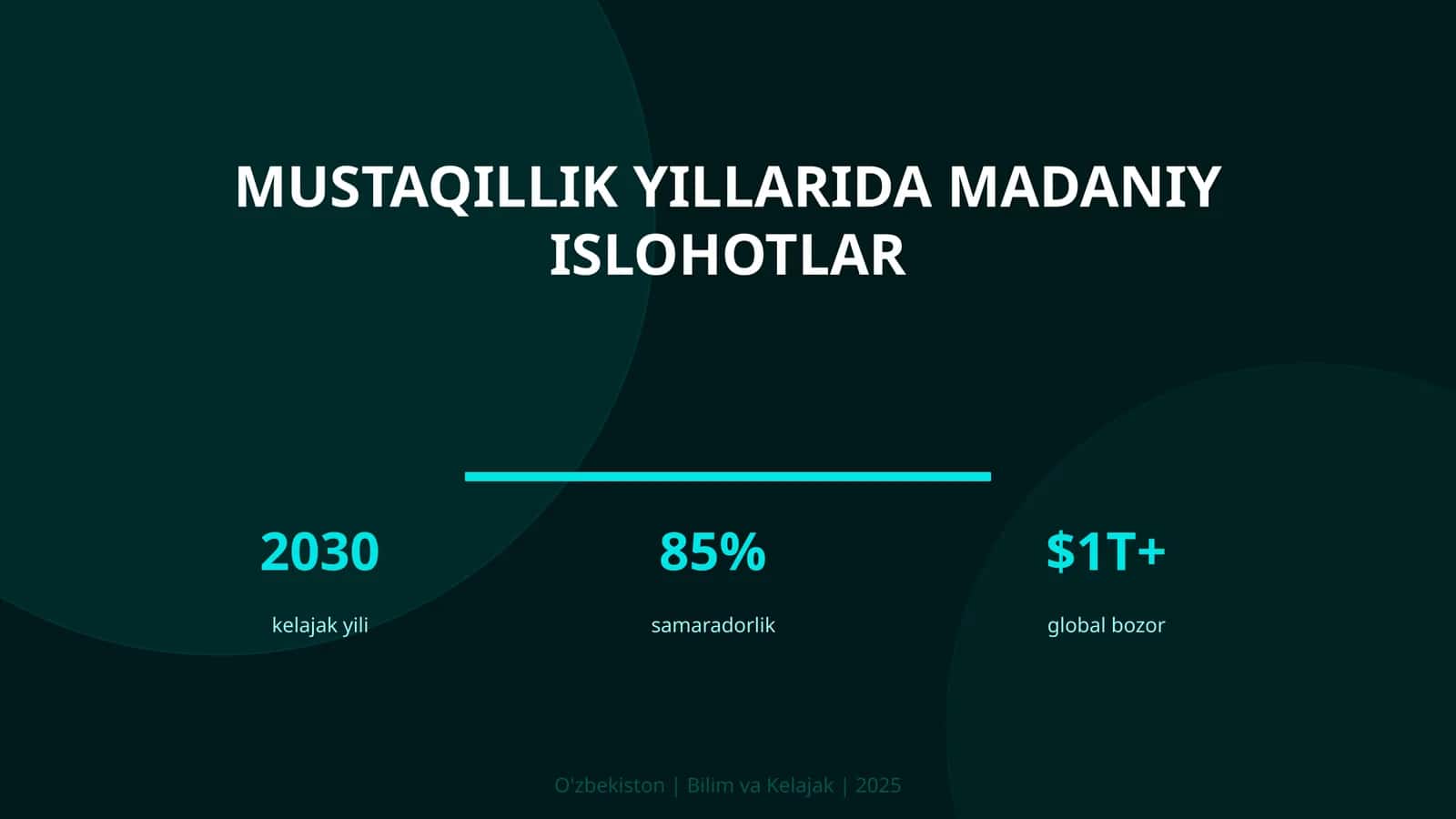 Mustaqillik yillarida madaniy islohotlar
