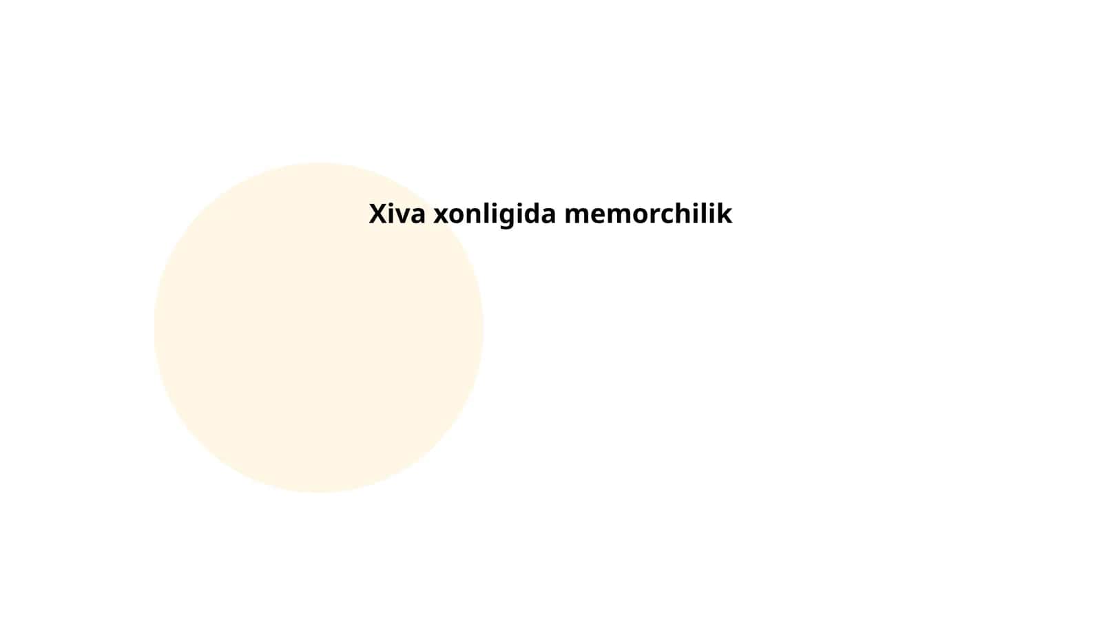 Xiva xonligida memorchilik
