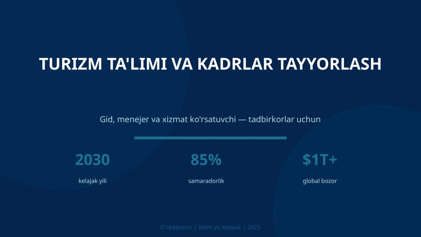 Turizm ta'limi va kadrlar tayyorlash