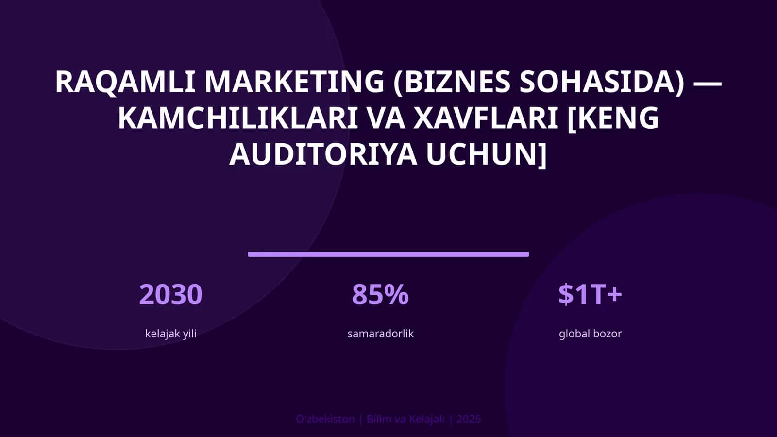 Raqamli marketing (biznes sohasida) — kamchiliklari va xavflari [keng auditoriya uchun]