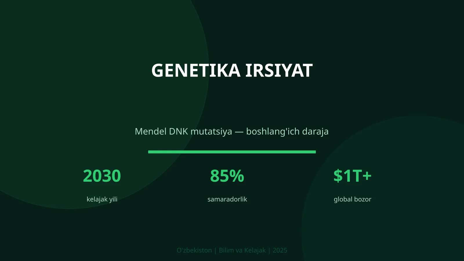 Genetika irsiyat