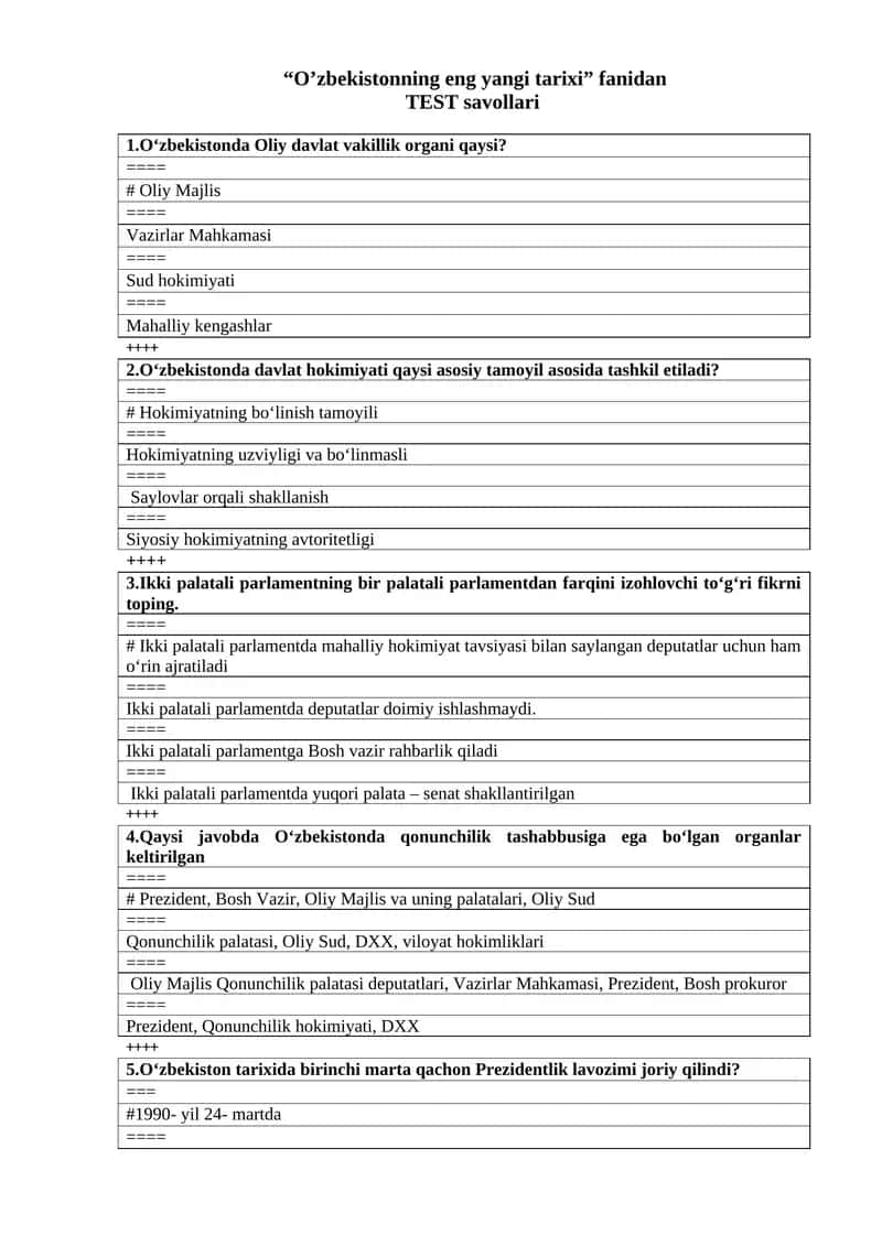 “O’zbekistonning eng yangi tarixi” fanidan TEST savollari