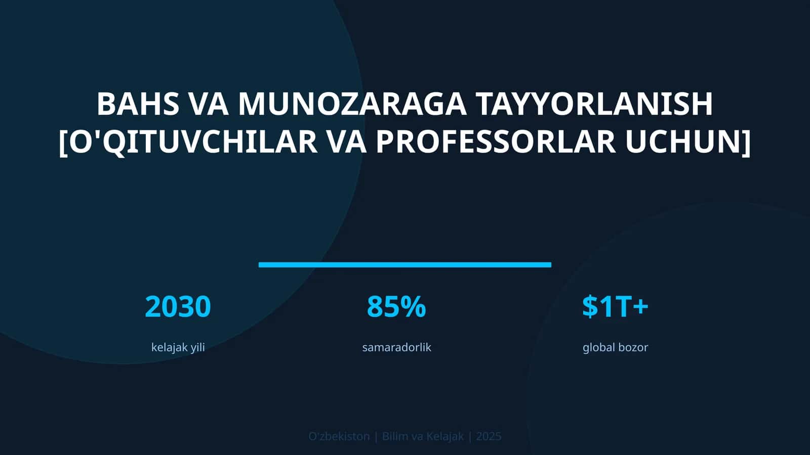 Bahs va munozaraga tayyorlanish [o'qituvchilar va professorlar uchun]