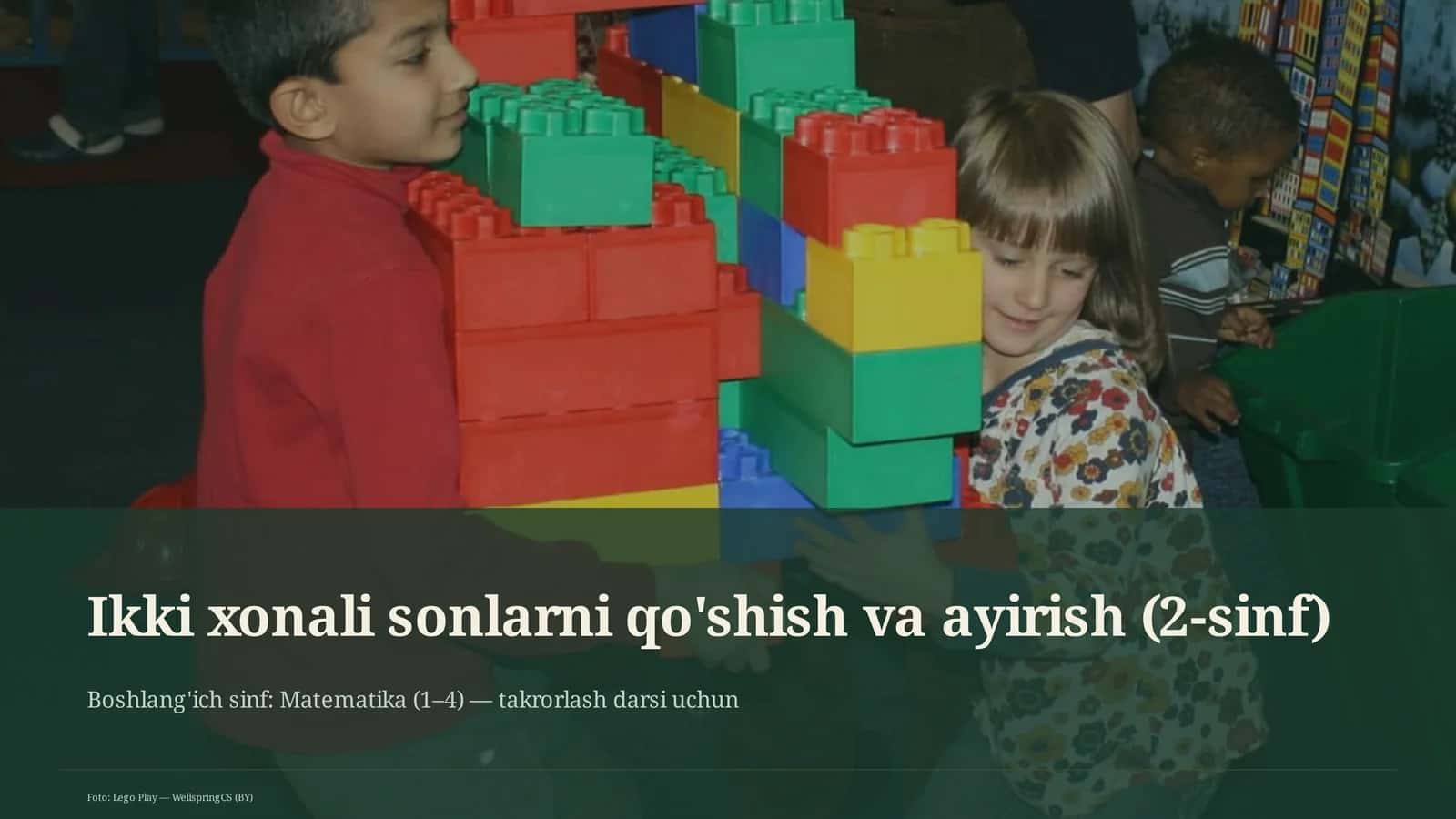 Ikki xonali sonlarni qo'shish va ayirish (2-sinf)