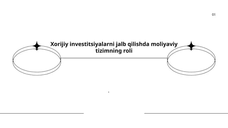Moliyaviy tizimning xorijiy investitsiyalarni jalb qilishdagi umumiy roli