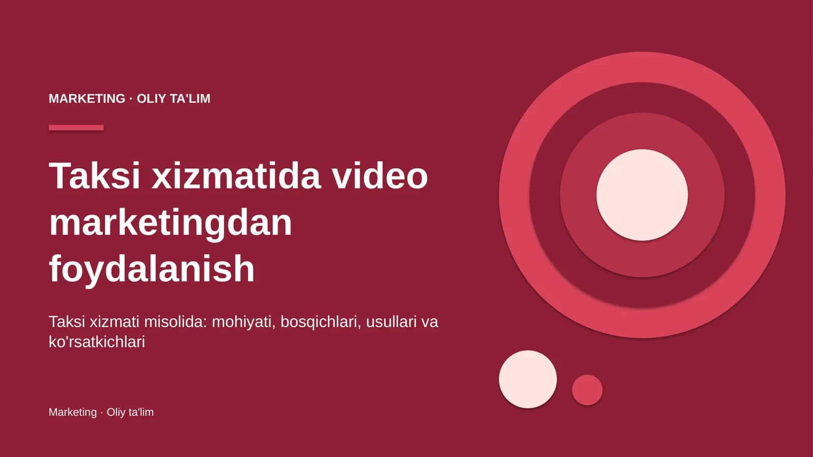 Taksi xizmatida video marketingdan foydalanish
