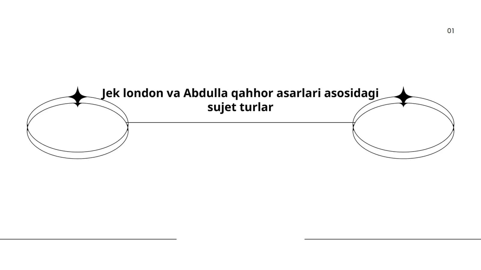 Jek London va Abdulla Qahhor asarlari asosidagi sujet turlar