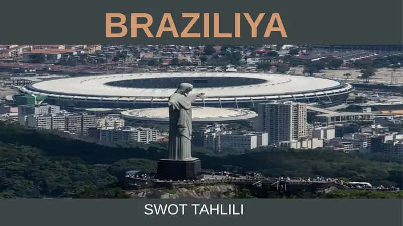 Braziliya iqtisodiyoti